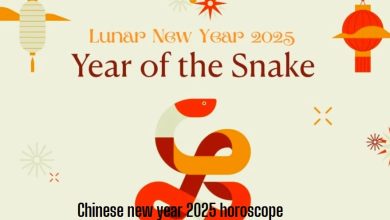 Chinese new year 2025 horoscope